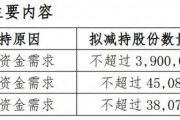 股價暴漲70%后，董事長、董秘和財務(wù)總監(jiān)集體宣布減持！三人此前已套現(xiàn)超1.5億元