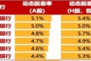 中長期資金入市！險(xiǎn)資加速增持大型國有銀行股，高股息股份行、城商行也將受青睞（名單）