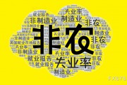 非農(nóng)倒計(jì)時(shí)兩小時(shí)！散戶與機(jī)構(gòu)的巨大分歧預(yù)示著什么？