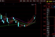 重大資產(chǎn)重組！市值58億A股公司宣布：周二停牌！周一突然漲停