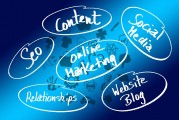 SEO英文網(wǎng)站推廣的重要性，Why SEO is Critical for Online Success: An In-Depth Analysis