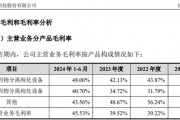 漢邦科技IPO：一邊是高毛利，一邊是存貨高比例計提，假不假？