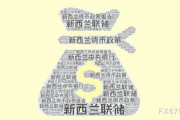 美元走軟提振紐元反彈，等待突破？