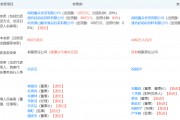 宗馥莉再接替宗慶后職務(wù)，任南陽娃哈哈食品董事長！不久前接手娃哈哈食品、娃哈哈創(chuàng)投