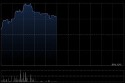中國三三傳媒早盤大漲超59% 擬申請香港穩(wěn)定幣牌照戰(zhàn)略進(jìn)軍加密貨幣領(lǐng)域