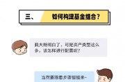 華商基金漫說投資：什么是基金組合？