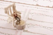 如何明確期貨期權(quán)的分類標準？這些分類標準有什么實際意義？