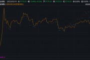超800只，創(chuàng)新高！依然大有可為