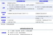 “跨境支付通”今日上線！輸入手機號 內(nèi)地與香港兩地居民即可實時跨境匯款