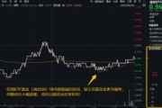 信創(chuàng)賽道火爆原因或已找到！信創(chuàng)ETF基金（562030）近10日吸金3.55億元！大數(shù)據(jù)產(chǎn)業(yè)ETF尾盤溢價飆升