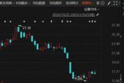 突發(fā)！這家A股公司，重新“找回”實(shí)際控制人