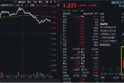 航天軍工大消息！低空經(jīng)濟發(fā)展司大動作！多重利好加持，國防軍工ETF（512810）放量反彈，周線終結(jié)兩連陰