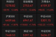 A股成交額超3萬億元，為史上第二次，專家：已處牛市