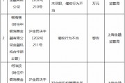 中銀消金被罰90萬元：投訴管理工作不到位、對合作機構(gòu)管理未盡職、催收行為不當
