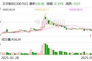 立華股份：公司將繼續(xù)強化自身優(yōu)勢，不斷提升核心競爭力