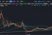 600579，停牌！大股東將注入資產(chǎn)，預(yù)計構(gòu)成重大資產(chǎn)重組！