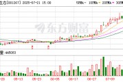 籌劃重大資產(chǎn)重組，匯綠生態(tài)7月22日起停牌