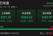 A股尾盤突發(fā)！