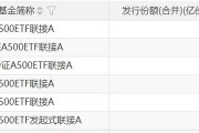 再迎新紀(jì)錄！增量資金持續(xù)入場