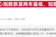 美聯(lián)儲理事強調(diào)控制通脹優(yōu)先，暗示短期內(nèi)不宜急于降息