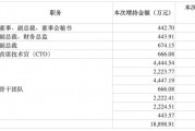 最高150億元！賽力斯大手筆