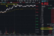 久旱逢甘霖！CXO大舉反攻，醫(yī)療器械同步活躍，醫(yī)療ETF（512170）單周累漲3.23%，大幅跑贏市場(chǎng)！