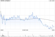 招銀國際：維持比亞迪電子“買入”評(píng)級(jí) 目標(biāo)價(jià)44.41港元
