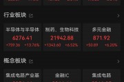 港股，大逆轉(zhuǎn)！