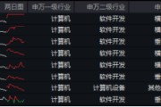 標(biāo)的指數(shù)本輪累漲超56%！AI應(yīng)用+數(shù)據(jù)要素雙催化，信創(chuàng)ETF基金（562030）盤中溢價(jià)高企，或有資金逢跌買入！