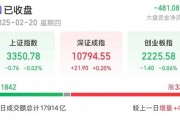 持續(xù)火熱！300718，大漲超10倍