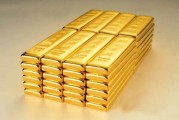 在通脹高企時(shí)為何要增加黃金配置？