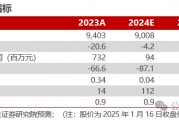 【民生能源】盤江股份2024年業(yè)績預(yù)告點(diǎn)評：24Q4成本壓降，業(yè)績環(huán)比改善