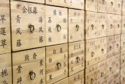 盤點2023年好用的中藥網站排名，中醫(yī)愛好者必看！，2023年度中藥網站排行榜，中醫(yī)愛好者必備指南，2023年度中藥網站排行，中醫(yī)愛好者實用指南盤點