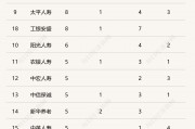 個人養(yǎng)老金制度全面推開滿月，保險產(chǎn)品擴(kuò)容至177款，三大類產(chǎn)品如何挑選？