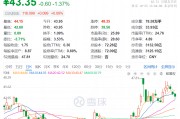 3000億市值“果鏈”龍頭立訊精密，重要公告！