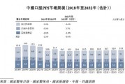 軒竹生物折戟科創(chuàng)板，再戰(zhàn)港交所，研發(fā)人員“膝蓋斬”！股東紛紛退出！