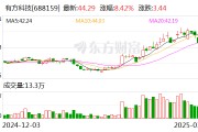 有方科技：公司的無線通訊模組主要應(yīng)用于物聯(lián)網(wǎng)終端設(shè)備，無法應(yīng)用于手機