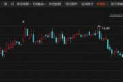 又一A股公司，宣布重組！