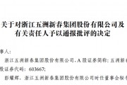 又有A股誤導(dǎo)投資者？監(jiān)管連續(xù)出手