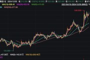 攜程官宣：部分員工，春節(jié)可返鄉(xiāng)辦公兩個(gè)月！