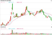 首開股份：擬非公開發(fā)行不超過90億元公司債，最長期限8年