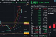 無(wú)懼回調(diào)，南下逆市爆買119億！港股互聯(lián)網(wǎng)ETF（513770）失守10日線，介入時(shí)機(jī)到？