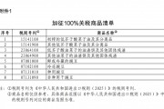 重磅！中方采取反歧視措施：對加拿大的部分進口商品加征關稅！商務部：敦促加方立即糾正錯誤做法