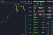 禾苗通信！被香港證監(jiān)會(huì)點(diǎn)名，股價(jià)暴跌86%！