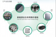 場景深耕+技術(shù)突圍，天能儲能“buff”疊滿
