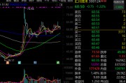 人形機器人概念龍頭，最新透露！