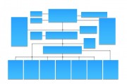 好戶型應(yīng)具備哪些特征？