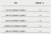 關(guān)鍵時(shí)刻，抄底資金出手