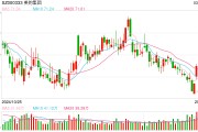 美的回應(yīng)強(qiáng)制下班：年初已明確“嚴(yán)禁下班開會(huì)、形式主義加班”