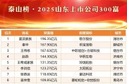 山東輪胎巨頭集體亮相富豪榜！